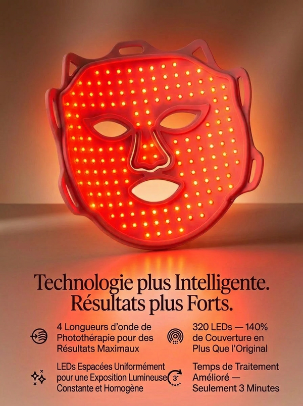 Masque LED Visage Corivy – Anti-Âge & Éclat de la Peau